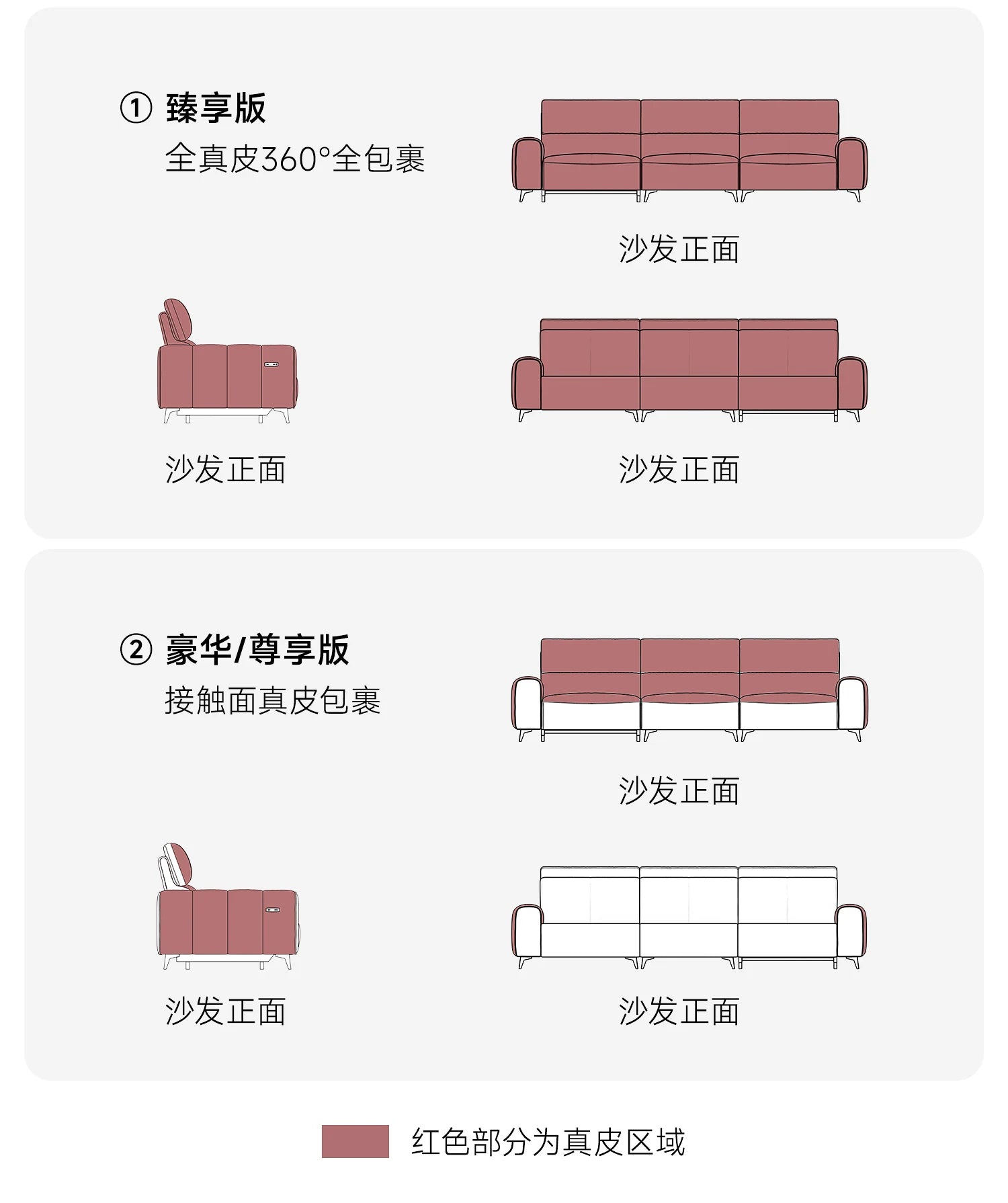 Italian Minimalism Puff Sofa Electric Multifunction Living Room Retractable Floor Sofa Recliner Home Furniture Sofa Cama FYRS