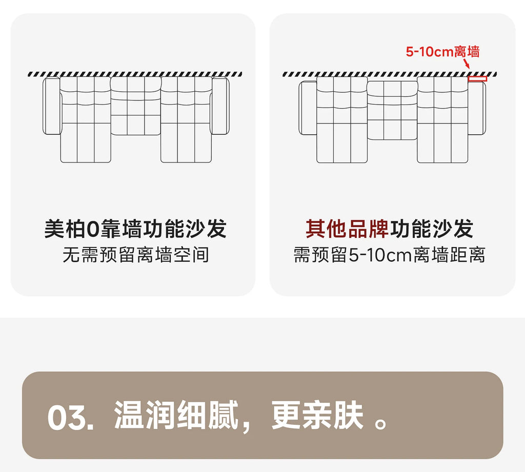 Italian Minimalism Puff Sofa Electric Multifunction Living Room Retractable Floor Sofa Recliner Home Furniture Sofa Cama FYRS
